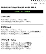Pusher Hollow Point Air Filter
