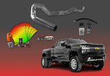 DIESELR GM Duramax L5P All In One Kit (2017-2023) w/ Commander