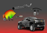 DIESELR GM Duramax L5P All In One Kit (2017-2023) w/ Commander