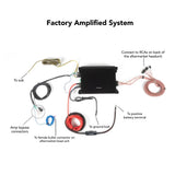 Alpine Plug and Play Full System S-Series 5-Channel, Speakers, Sub Bundle | '07- '18 Jeep JK Wrangler