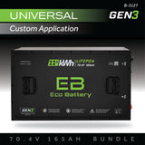 Eco Battery 70V (72V) 165AH Battery Bundle / Universal