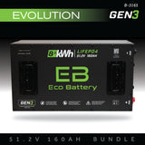 Eco Battery 51V (48V) 160AH Battery Bundle / Evolution (9-Pin Harness)