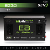 Eco Battery (72V) 70V 105AH Battery Bundle / EZGO TXT
