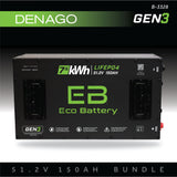 Eco Battery (48V) 51V 150AH Battery Bundle / DENAGO