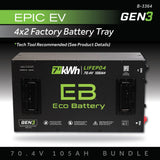 Eco Battery (72V) 70V 105AH Battery Bundle / Epic EV (4 x 2 Factory Battery Tray)