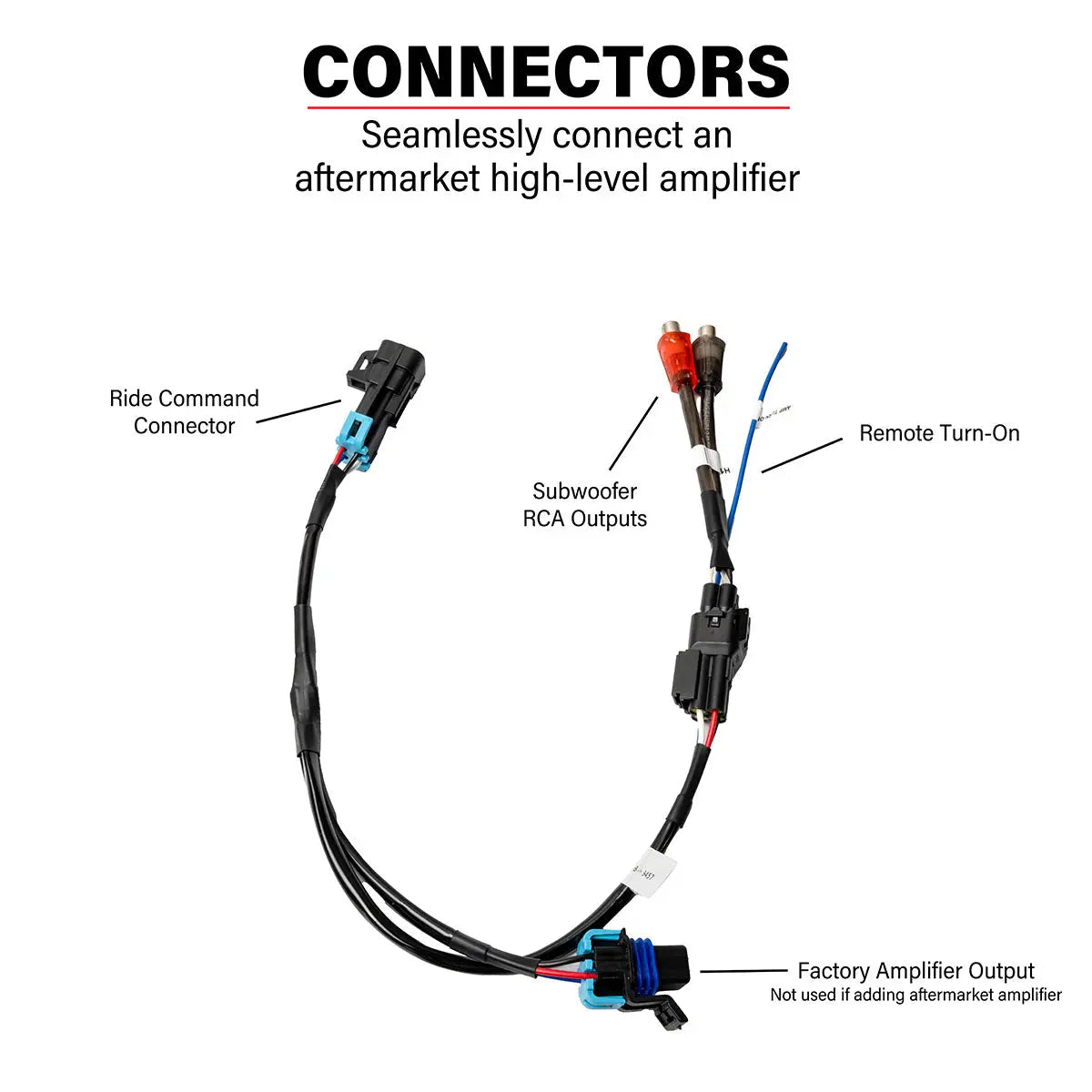 Polaris® RZR Pro Series Ride Command Subwoofer RCA Output Harness SSV Works