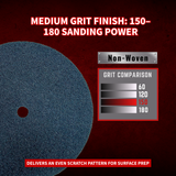 Surface Prep Buff and Blend Discs