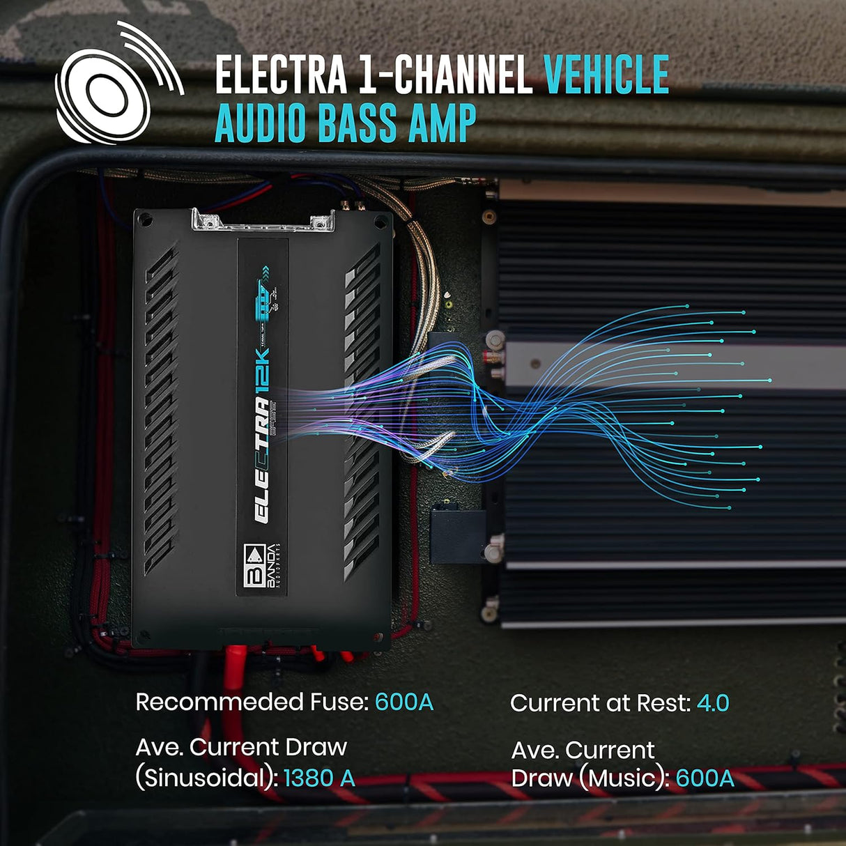 Banda Electra BASS 12K Car Amplifier 12000 Watts RMS 1 Ohms BANDA