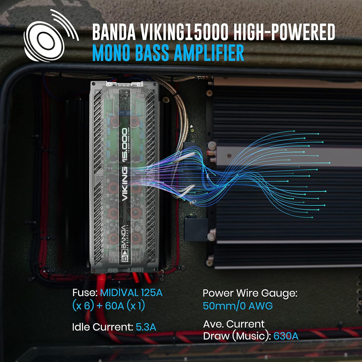 BANDA Viking 15000 Car Amplifier 15000 WATTS RMS 1 OHM BANDA