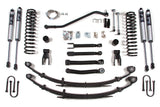 4.5 Inch Lift Kit | Jeep Cherokee XJ (84-01) BDS Suspension