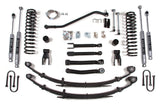 4.5 Inch Lift Kit | Jeep Cherokee XJ (84-01) BDS Suspension