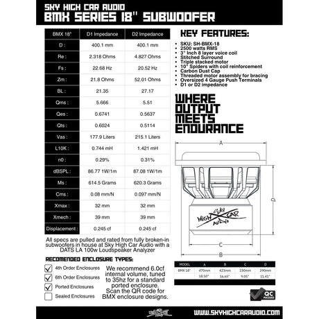 Sky High Car Audio BMX 18" 2500W RMS Subwoofer DVC Sky High Car Audio