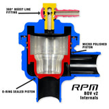 RPM Can-Am X3 Blow Off Valve ( BOV ) Kit 2020-2026
