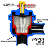 RPM Can-Am X3 BOV Kit