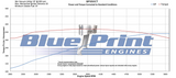 GM Small Block Compatible 350 c.i. Engine - 341 Horsepower - Long Block