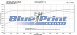 GM Big Block Compatible 496 c.i. Engine - 600 Horsepower - Base Dressed - Carbureted