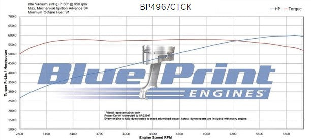 GM Big Block Compatible 496 c.i. Engine - 600 Horsepower - Deluxe Dressed - Polished Pulley Kit - Carbureted