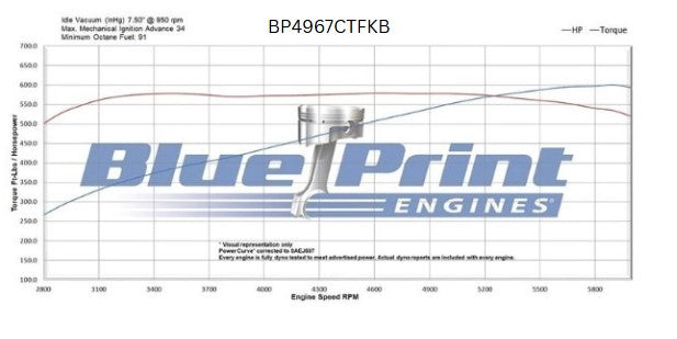 GM Big Block Compatible 496 c.i. Engine - 600 Horsepower - Deluxe Dressed - Black Pulley Kit - Fuel Injected