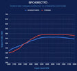 BluePrint Engines BPC4085CTFD Chrysler small block compatible 408 c.i. engine, 465 HP, deluxe dressed, fuel injected - main view