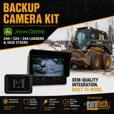 John Deere Loader 244P/324P/344P + Skid Steer Backup Camera Kit