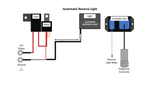Straightline Performance SmartWire Backup Light Kit for Can-Am Defender