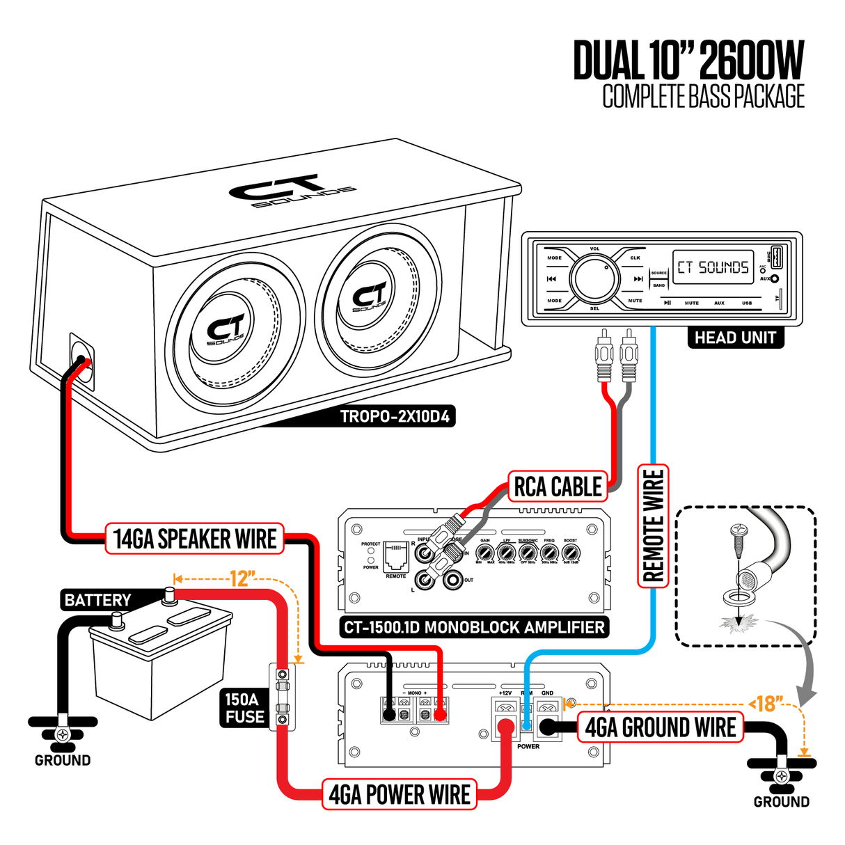 Dual 10" 2600W Complete Bass Package w/ Sub Box, Amp, & Wiring Kit CT Sounds