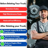 Chevrolet/GMC Duramax 6.6L| Full Delete Bundle With Ez Lynk | 2019-2023 diesel patriots