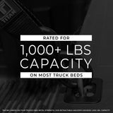 2009-2027 RAM 2500 Premium Flush-Fit Retractable Truck Bed Tie Down Anchors