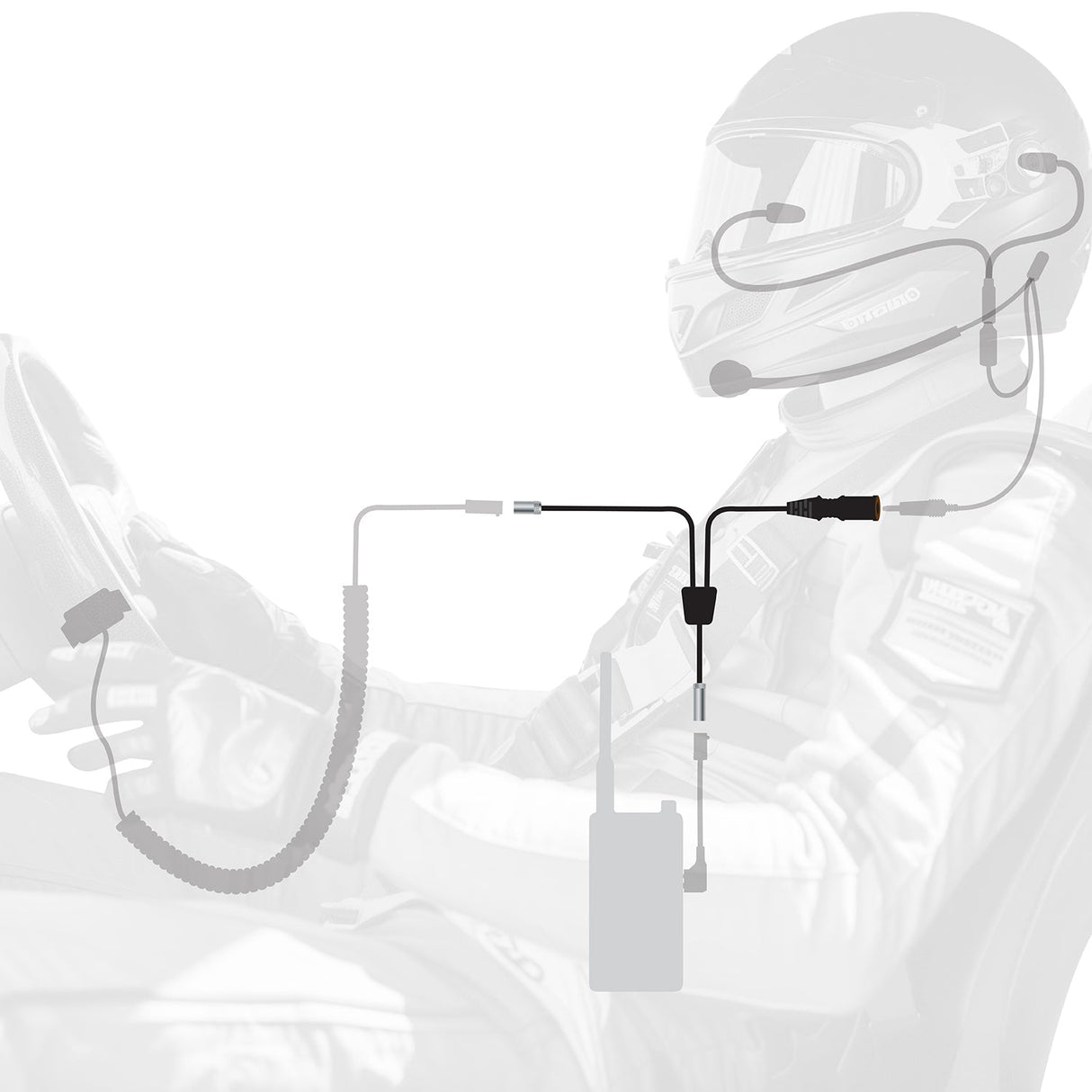 IMSA 4-Conductor 4C Circle Track Road Race Car Harness