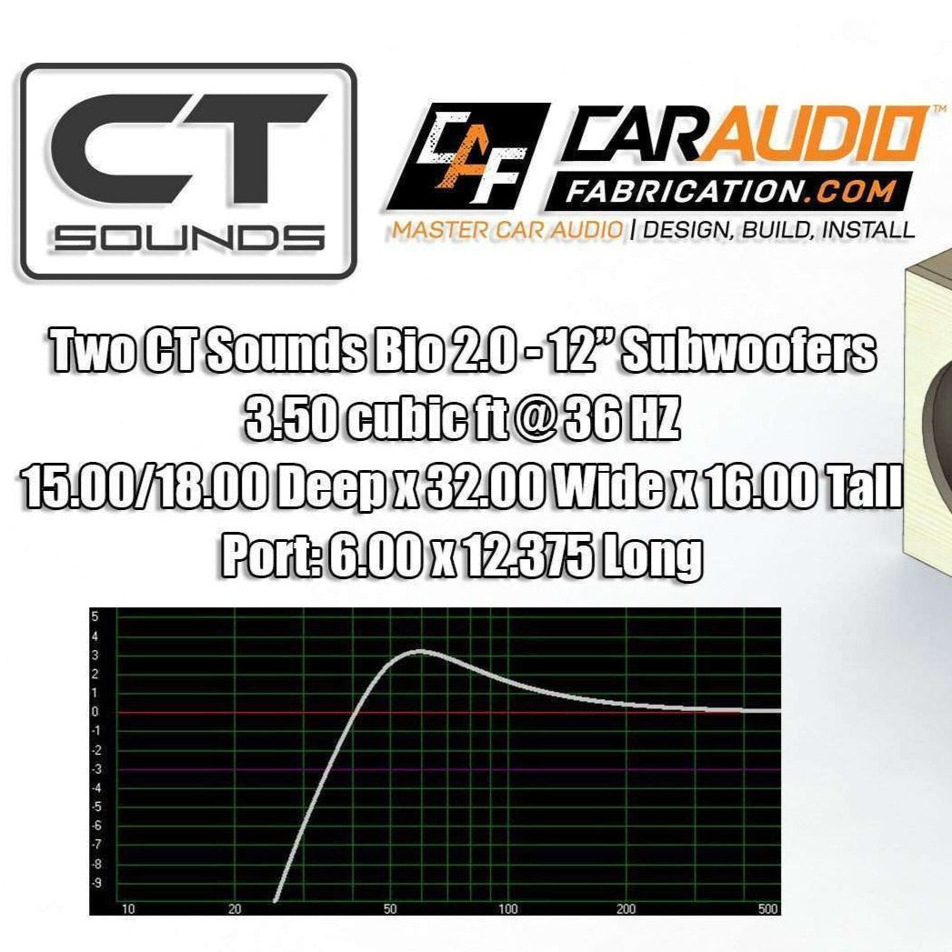 Dual 12 Inch Front Ported Subwoofer Box Design CT Sounds