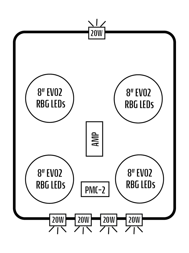 2021+ Can-Am Commander / 2019+ Maverick Sport / 2018+ Maverick Trail Stereo Tops (2-Seat)