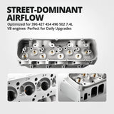 Cast Aluminum Cylinder Head for BBC Engines (Angled Plug) — Fits 1965-2000 Chevy V8 (396/427/454/502) Flashark