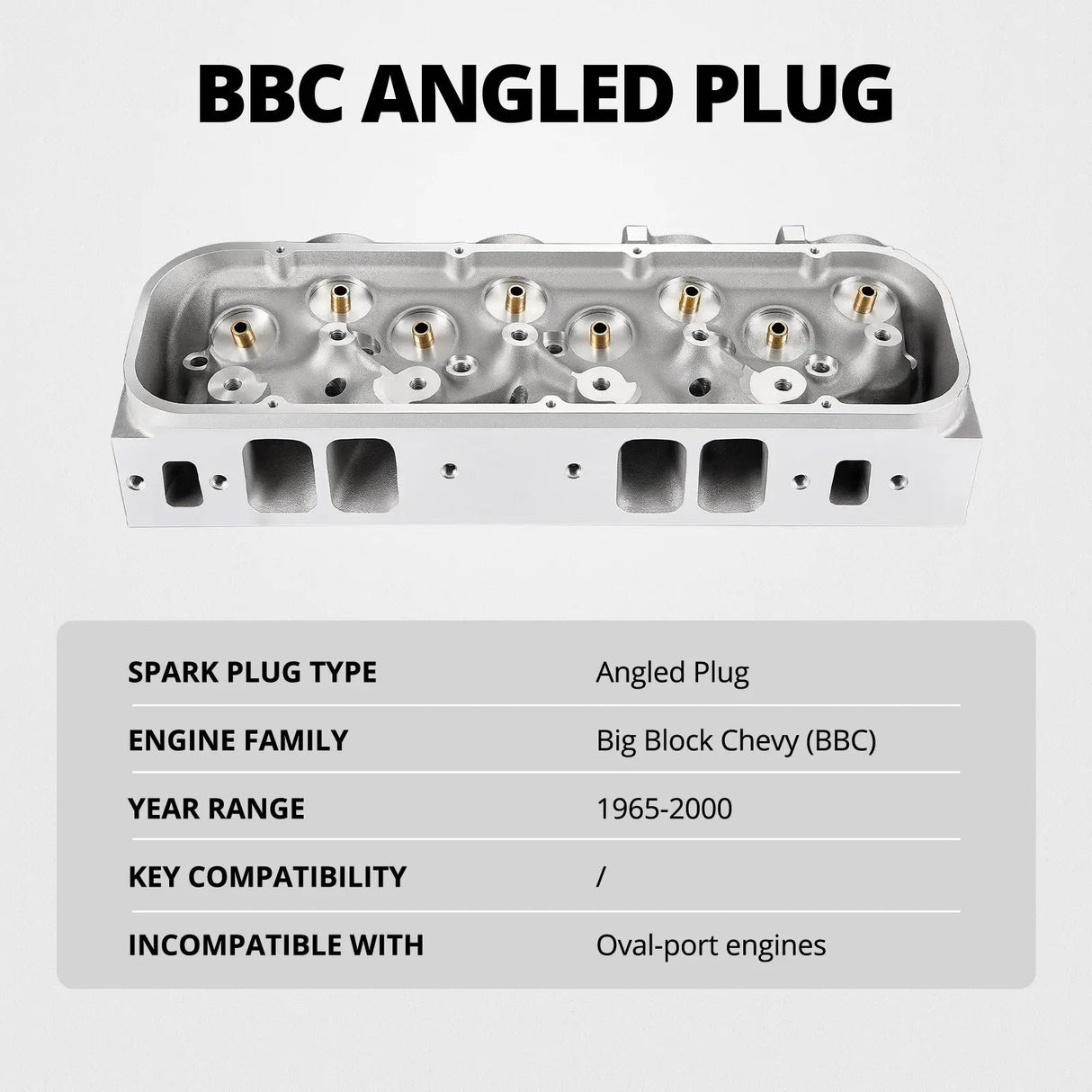 Cast Aluminum Cylinder Head for BBC Engines (Angled Plug) — Fits 1965-2000 Chevy V8 (396/427/454/502) Flashark