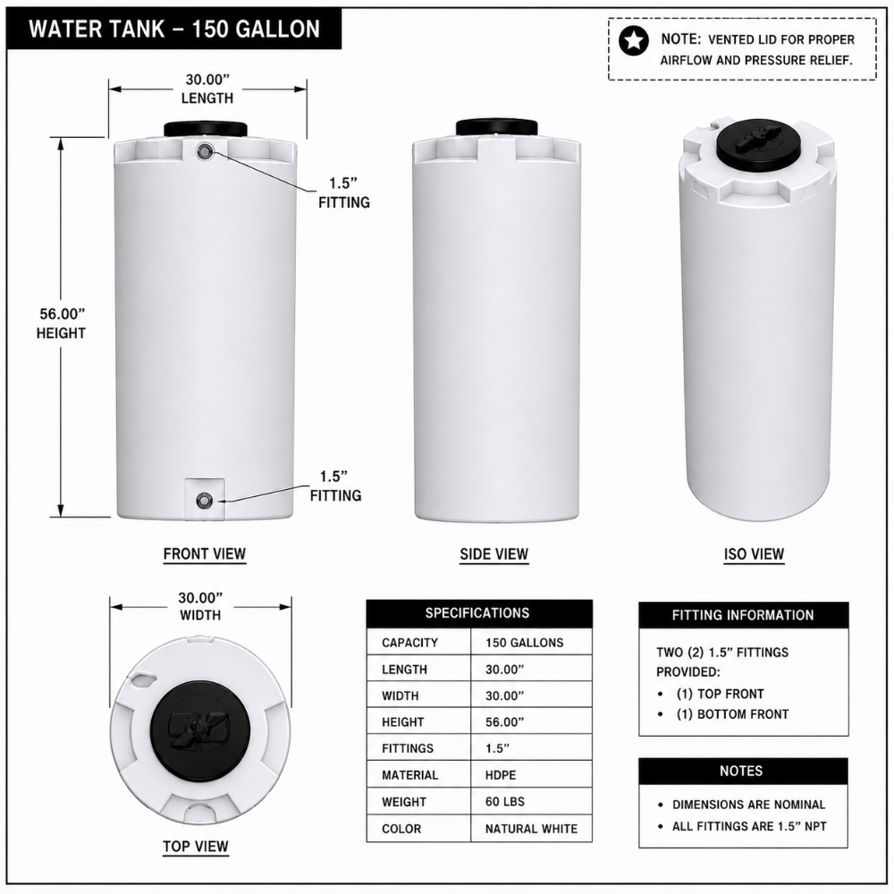 150 Gallon Detail Tank S&B 150 Gallon Detail Tank 150 Gallon Detail Tank 150 Gallon Detail Tank 150 Gallon Detail Tank