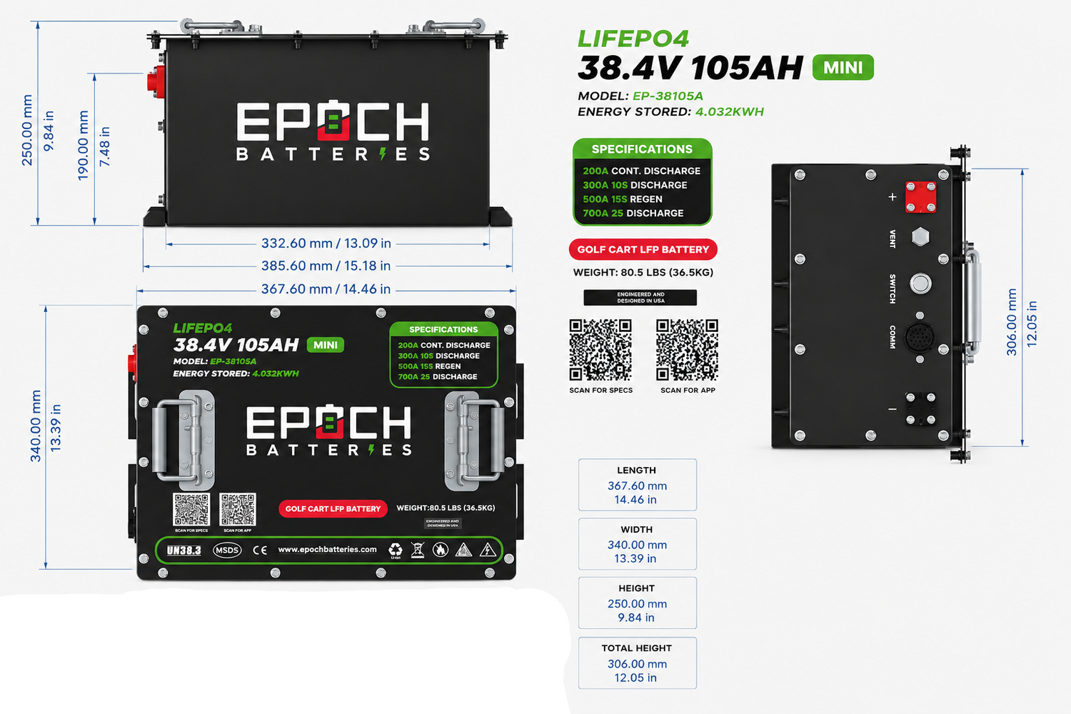 Epoch Batteries 36V 105Ah LiFePO4 Golf Cart Battery Complete Kit