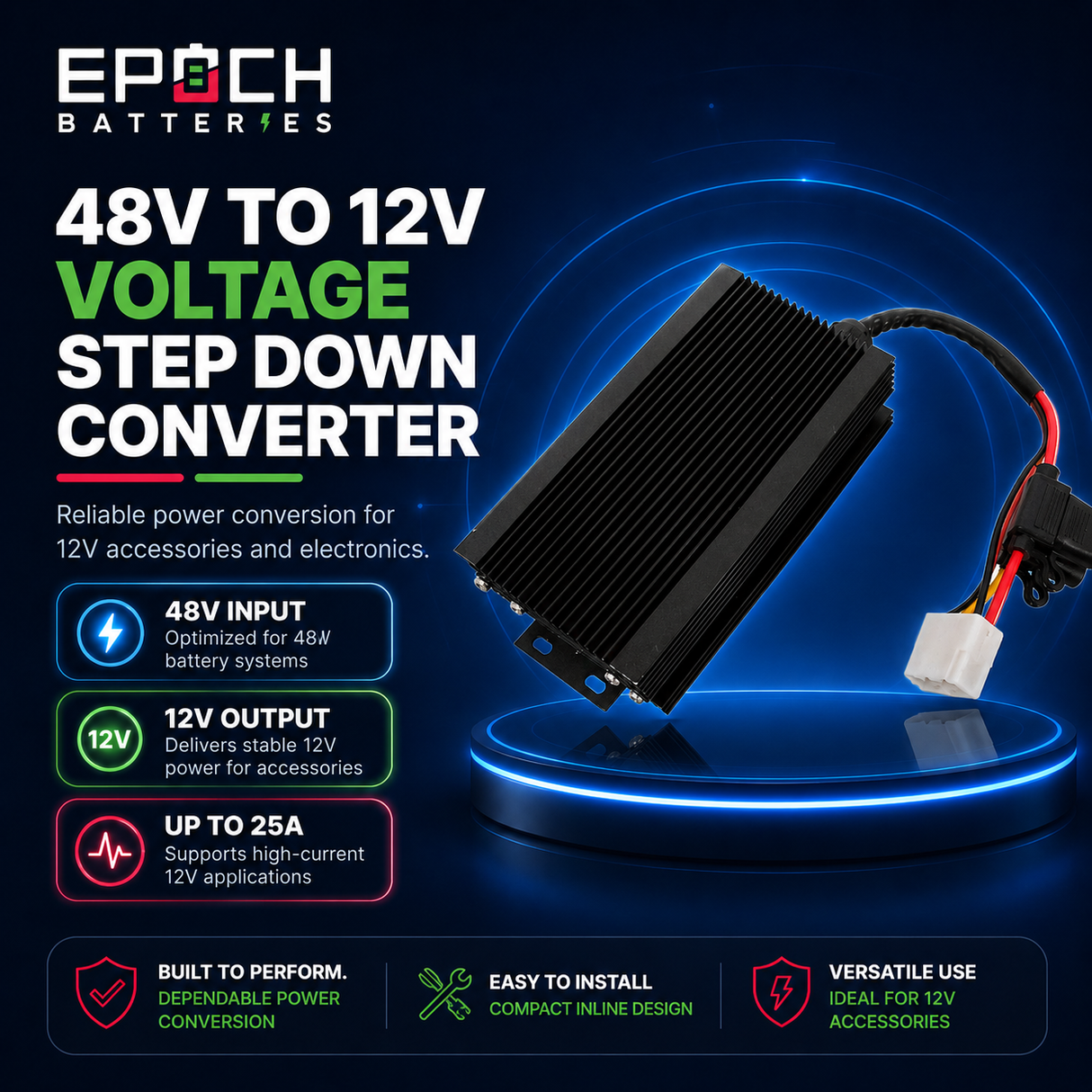 Epoch Batteries 48V 105Ah LiFePO4 Golf Cart Battery Complete Kit