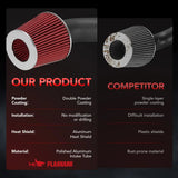 Clod Air Intake Kit for 1994-2001 Acura Integra GS-R with 1.8L L4 Engine Red Flashark