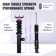 Coilover Shock Absorbers Struts 4PCS for VW 2006-2009 GTI/ 2003-2007 Golf MK5 Flashark