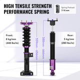 Coilovers Suspension Kit for 2008-2014 Mercedes-Benz C-Class W204 C300 C250