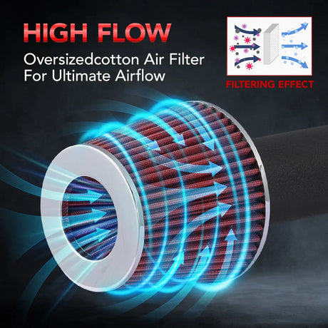 Cold Air Intake Kit for 1996-2000 Honda Civic DX/LX/CX 1.6L