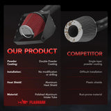 Cold Air Intake Kit for 2015-2017 Ford F150 V6 3.5L F/I Engine Flashark