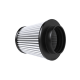 Round Filter with Flange S&B