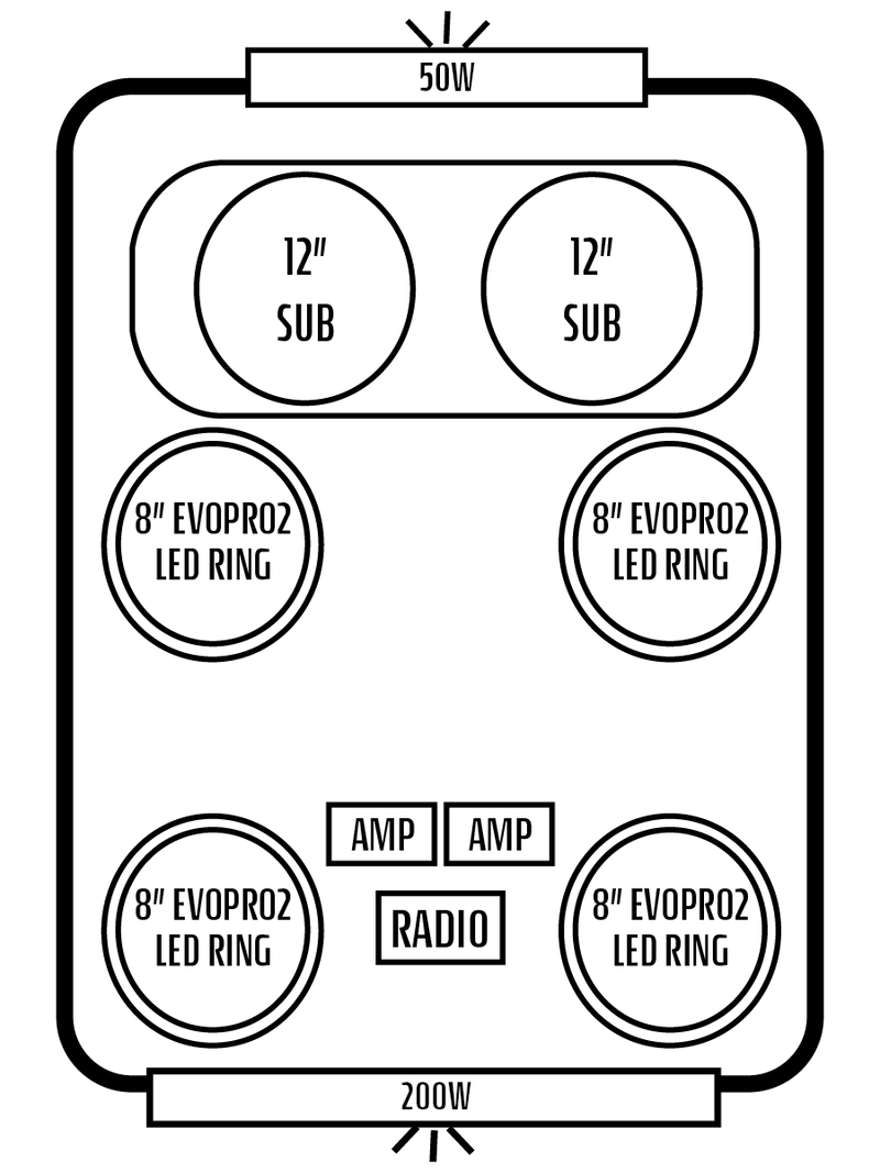 2013+ Polaris Ranger Crew XP 1000 / 900 Stereo Tops (4-Door)