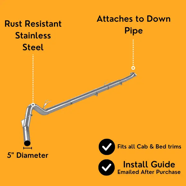 5" Full Exhaust System | Ram 6.7L Cummins 2019-2021 thedieseldudes