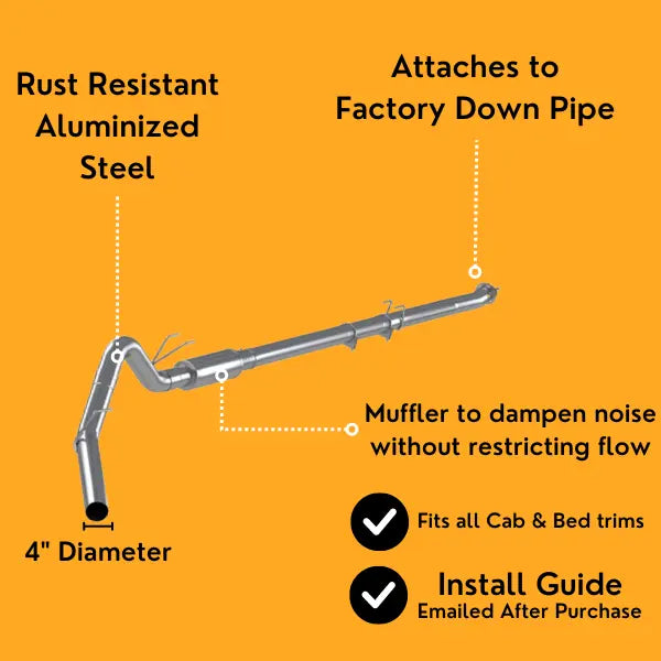 4" Full Exhaust System | Ram 6.7L Cummins 2019-2024 thedieseldudes