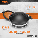 PRV D3220Ph-Nd Driver PRV Audio