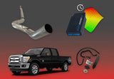 DIESELR 6.7L Ford Powerstroke All-In-One Kit (2011–2019)
