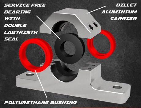 Demon Can-Am Maverick X3 / Defender / Commander Carrier Bearing