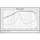 Down4Sound CFXT1 1" 80W RMS Tweeters (Pair) Down4Sound