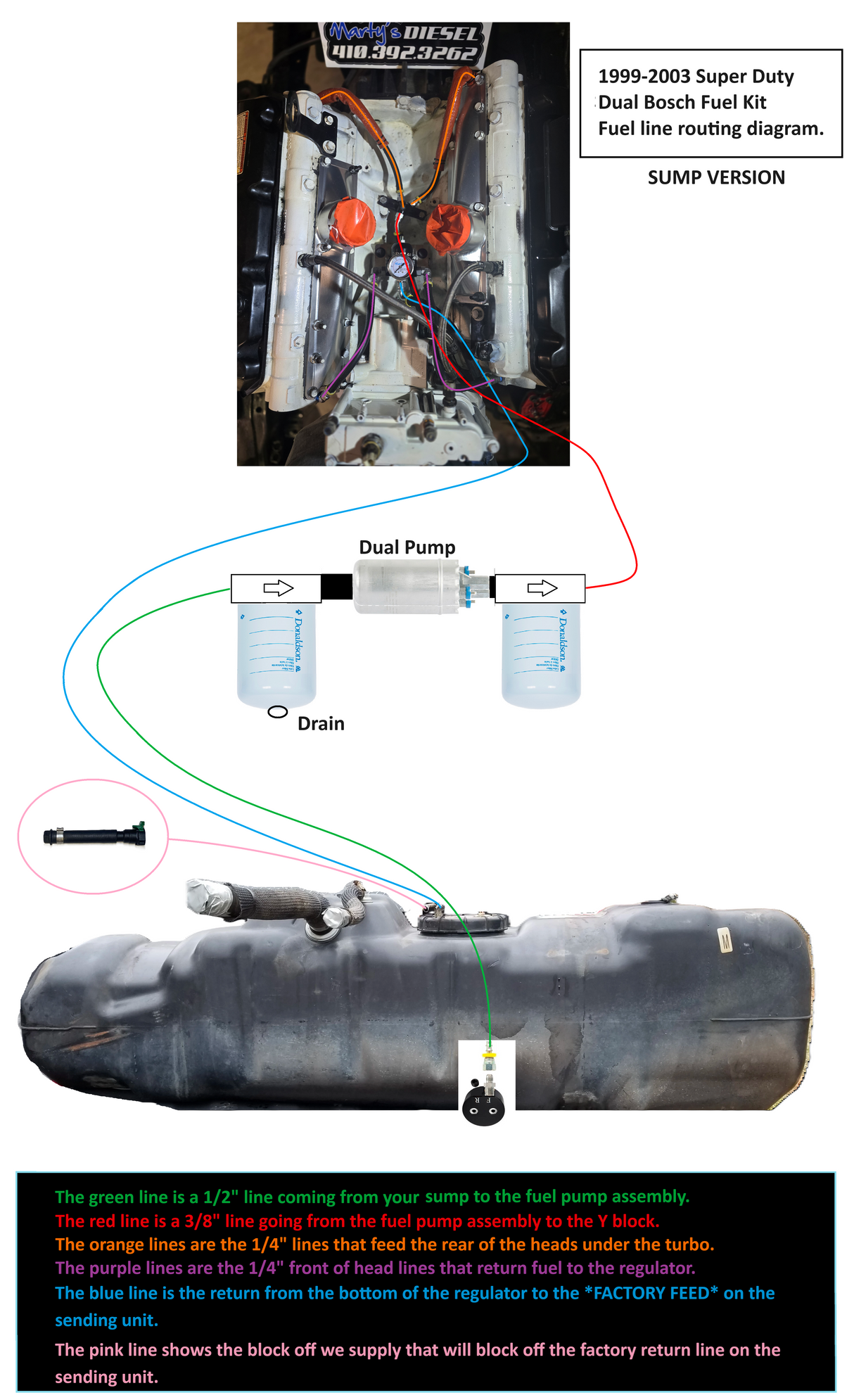 Marty's Diesel Super Duty Dual Bosch Fuel Kit Marty's Diesel
